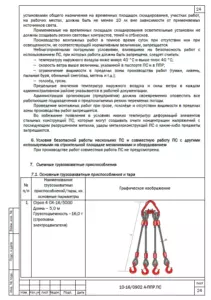 Перечень съемных грузозахватных приспособлений