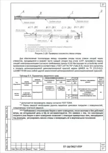Проверка соосности ствола и сварка