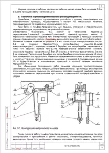 Технология работы тельфера