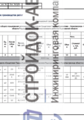 Календарный график ремонта автомобильной дороги
