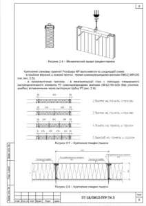 Крепление панелей к фахверкам и колоннам