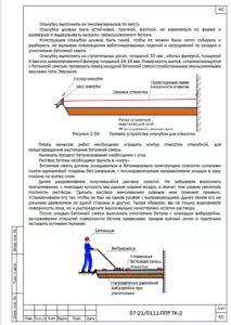 Устройство отмостки