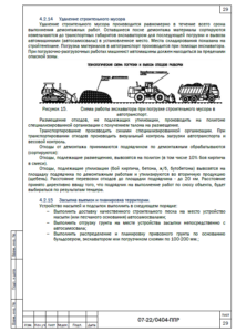 Схема удаления мусора