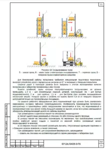 Складирование грузов