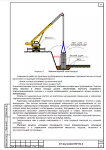 Монтаж круглых колодцев