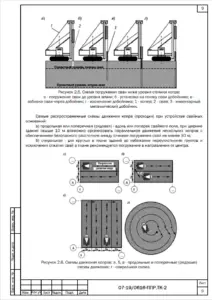 Схема погружения свай и движения копров
