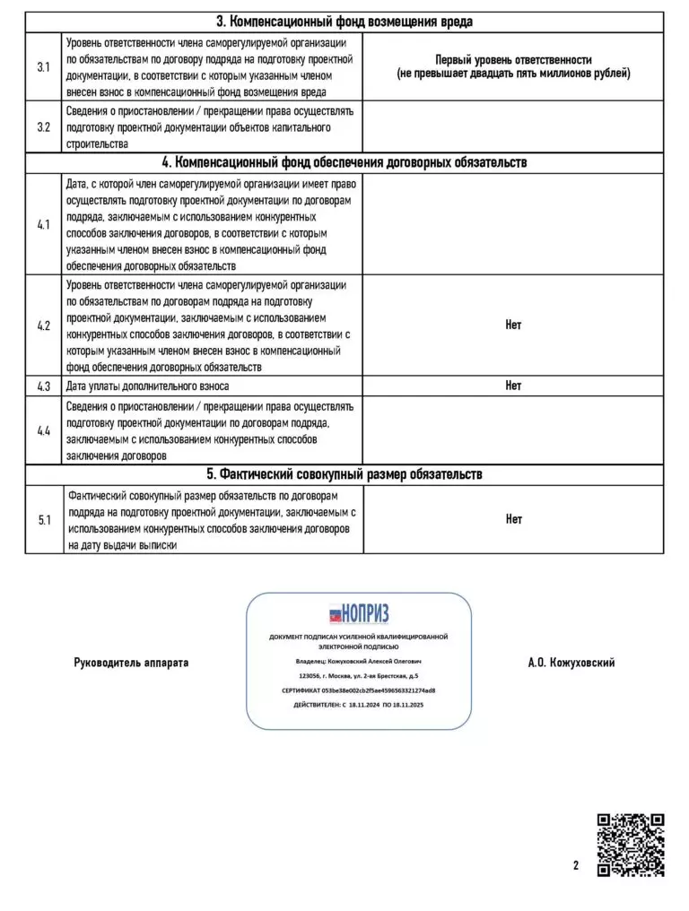 Свидетельство о членстве в СРО страница 2