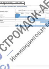 Календарный график строительства производственного корпуса
