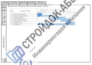 Календарный график строительства производственного корпуса