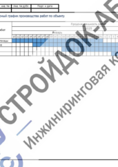 Календарный график монтажа кабельных лотков