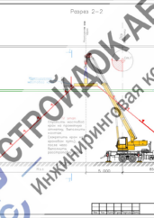 Схема подъема мостового крана автокраном