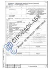 Ресурсы для монтажа мостового крана