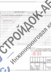 Календарный график реконструкции котельной