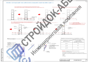 Схема безопасного доступа при монтаже систем кондиционирования