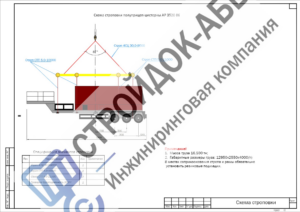 Схема строповки полуприцепа цистерны