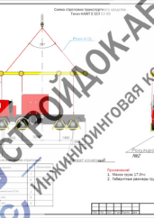 Схема строповки крупногабаритного транспортного средства