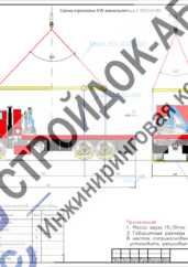 Схема строповки автомобильного манипулятора