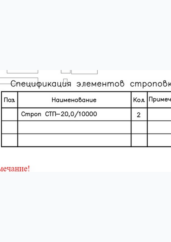 Спецификация стропов для подъёма барабана массой 37 тонн