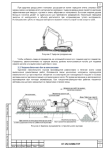 Демонтаж фундаментной плиты экскаватором с гидромолотом