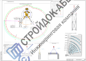 Монтаж дымовой трубы котельной Ивановской ТЭЦ-2