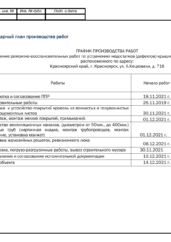Календарный план ремонта кровельного покрытия