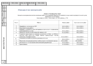 Календарный план ремонта кровельного покрытия