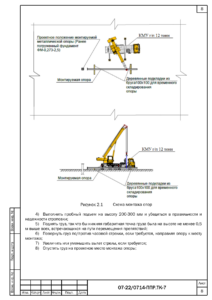 Схема подъема элементов автокраном при ремонте дороги