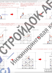 Последовательность сборки фасадных лесов Кригскомиссариата