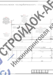 Конструкция строительных лесов для реставрации фасада