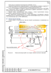 Разработка траншеи экскаватором на строительстве комплекса