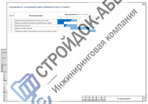 Календарный план демонтажных работ