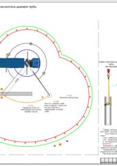 Схема монтажа дымовой трубы автокраном с опасными зонами