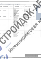 Календарный план ремонта кровли ветеринарного пункта