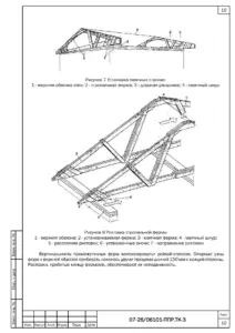 Схема монтажа стропильной системы кровли