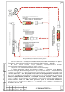 Схема подключения газового резака при демонтаже сетей