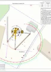 Расчёт опасной зоны автокрана — ППР на замену дымовой трубы котельной в Красноборском районе