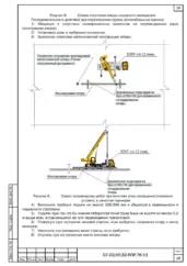 Схемы крановой установки оборудования — ППР на реконструкцию аэропортового комплекса в селе Чара