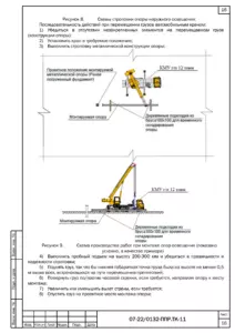 Схемы крановой установки оборудования — ППР на реконструкцию аэропортового комплекса в селе Чара