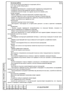 Состав реставрационных работ — ППР на реставрацию усадьбы «Белый дом» в Кыштыме