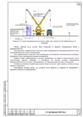 Схема работы автокрана при подаче труб на кровлю — ППР на монтаж кровельного противопожарного водопровода в Челябинске