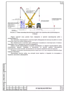Схема работы автокрана при подаче труб на кровлю — ППР на монтаж кровельного противопожарного водопровода в Челябинске