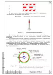 Сигнальное ограждение рабочей зоны — ППР на комплексное благоустройство парка Низами Гянджеви в Дербенте