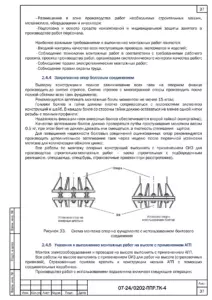 Монтаж инженерных конструкций — ППР на реконструкцию аэропорта Грозный «Северный»