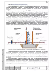 Схема монтажа башенного подъёмного устройства — ППР на капитальный ремонт общежития горнопромышленного колледжа в Качканаре