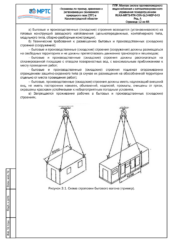 Схема строповки оборудования пожаротушения