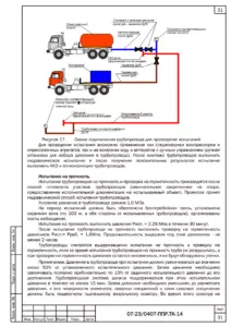 Схема налива резервного дизельного топлива — ППР на строительство газовой котельной в селе Сосновка