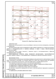 Схема готовности строительных лесов