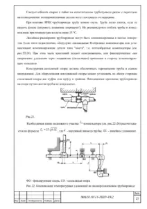 Монтаж инженерных коммуникаций — ППР на ремонт санитарного помещения библиотеки в Химках