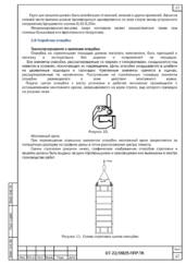 Схема строповки щита опалубки