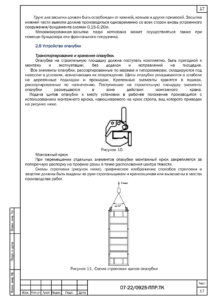 Схема строповки щита опалубки